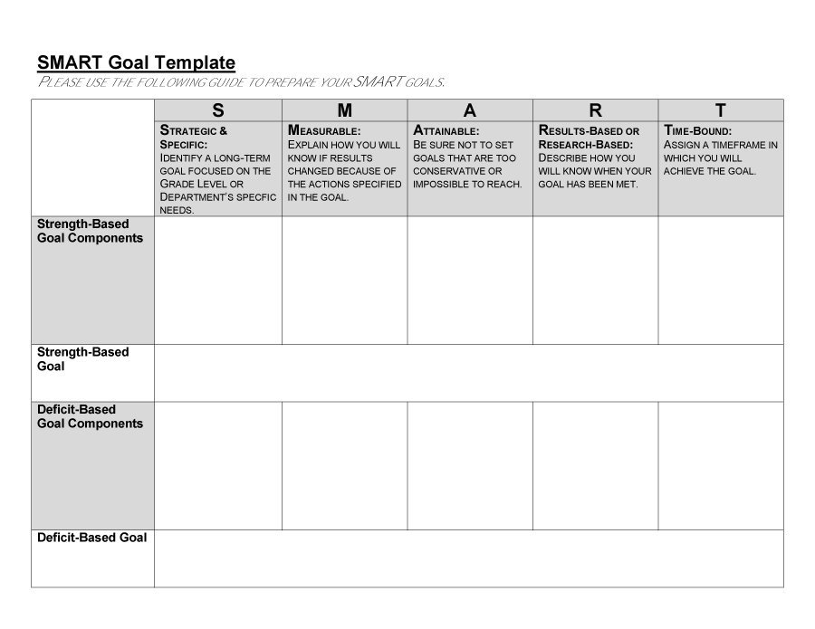 smart goals worksheet 48 smart goals templates examples worksheets 