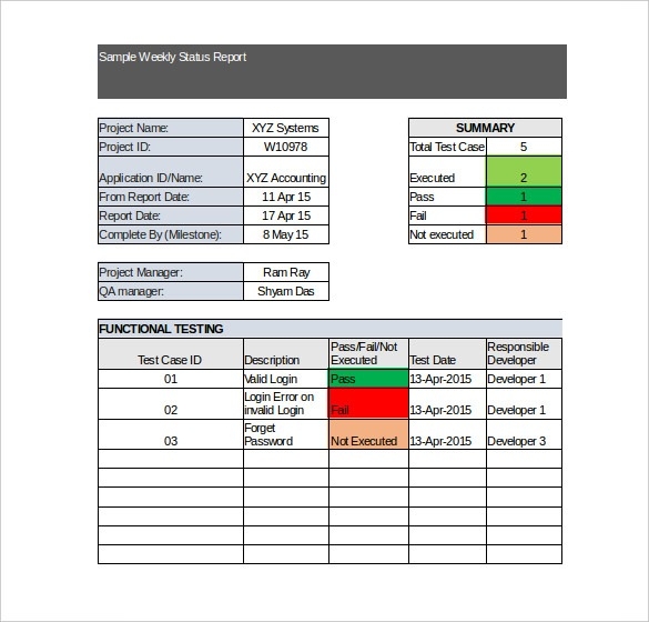 Weekly Status Report Template 23 Free Word Documents Download 