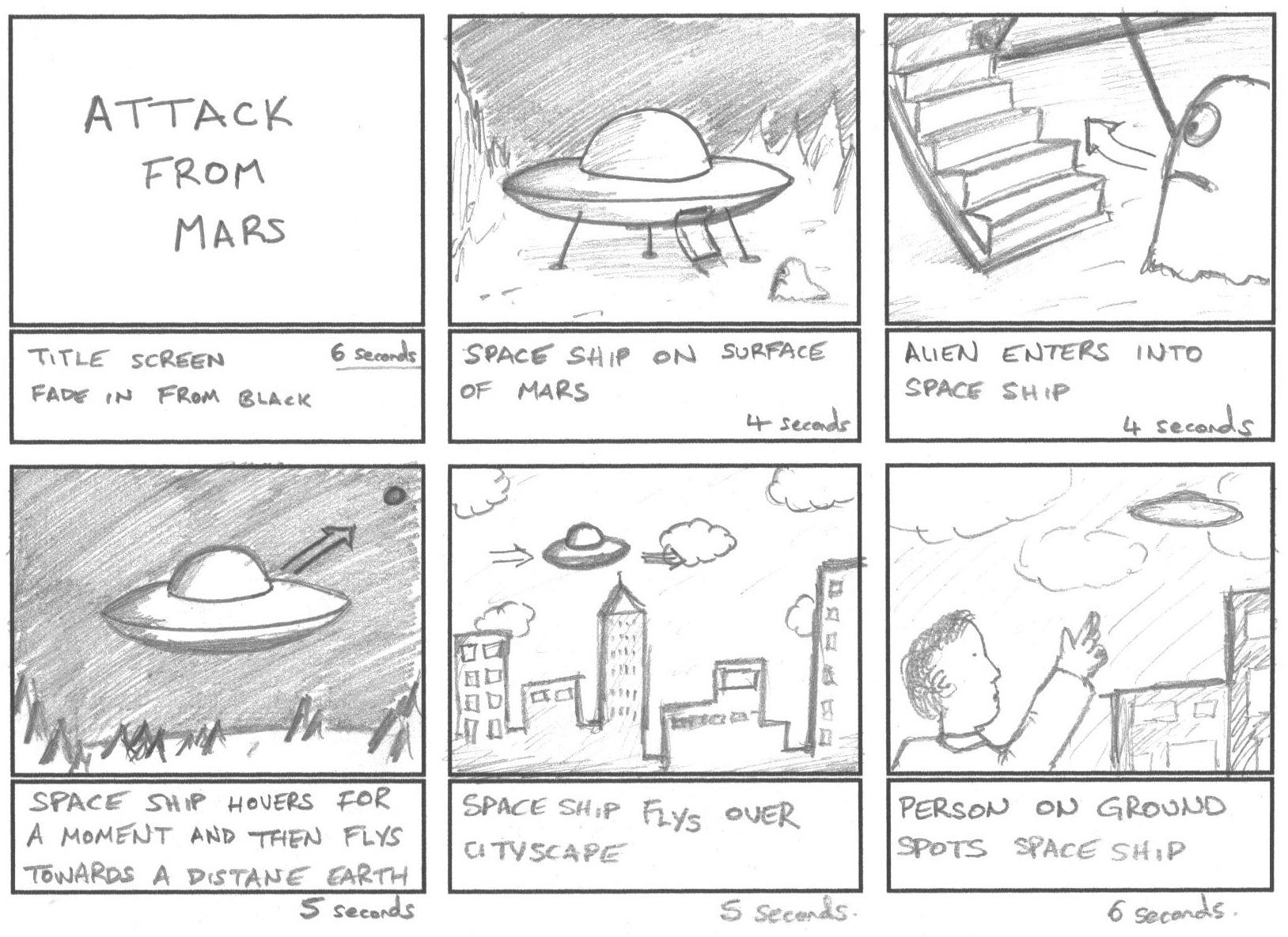 Creating a Storyboard – PASS – Peer Assisted Student Success