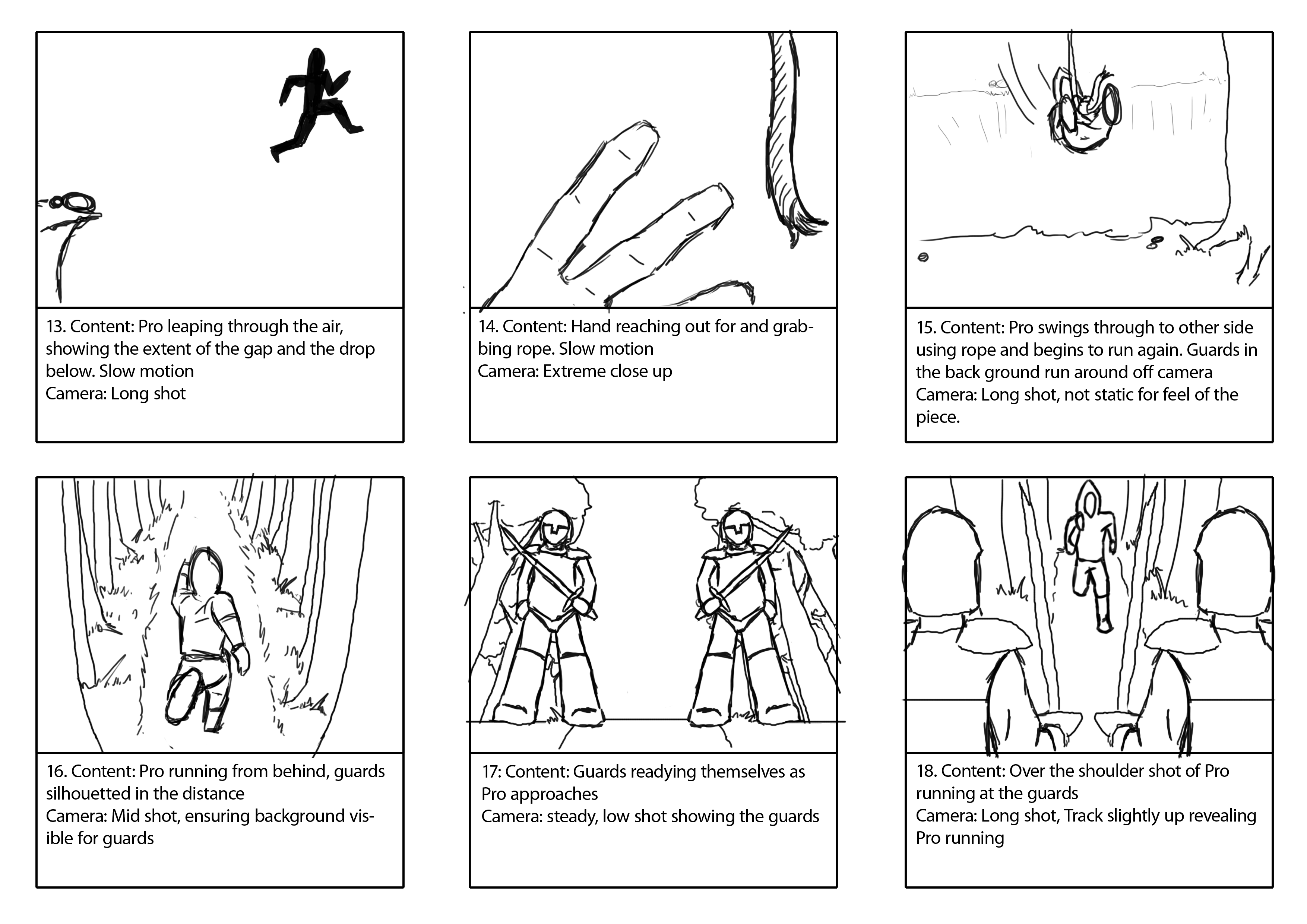 StoryBoard Assignment and Examples | German's Gaffes