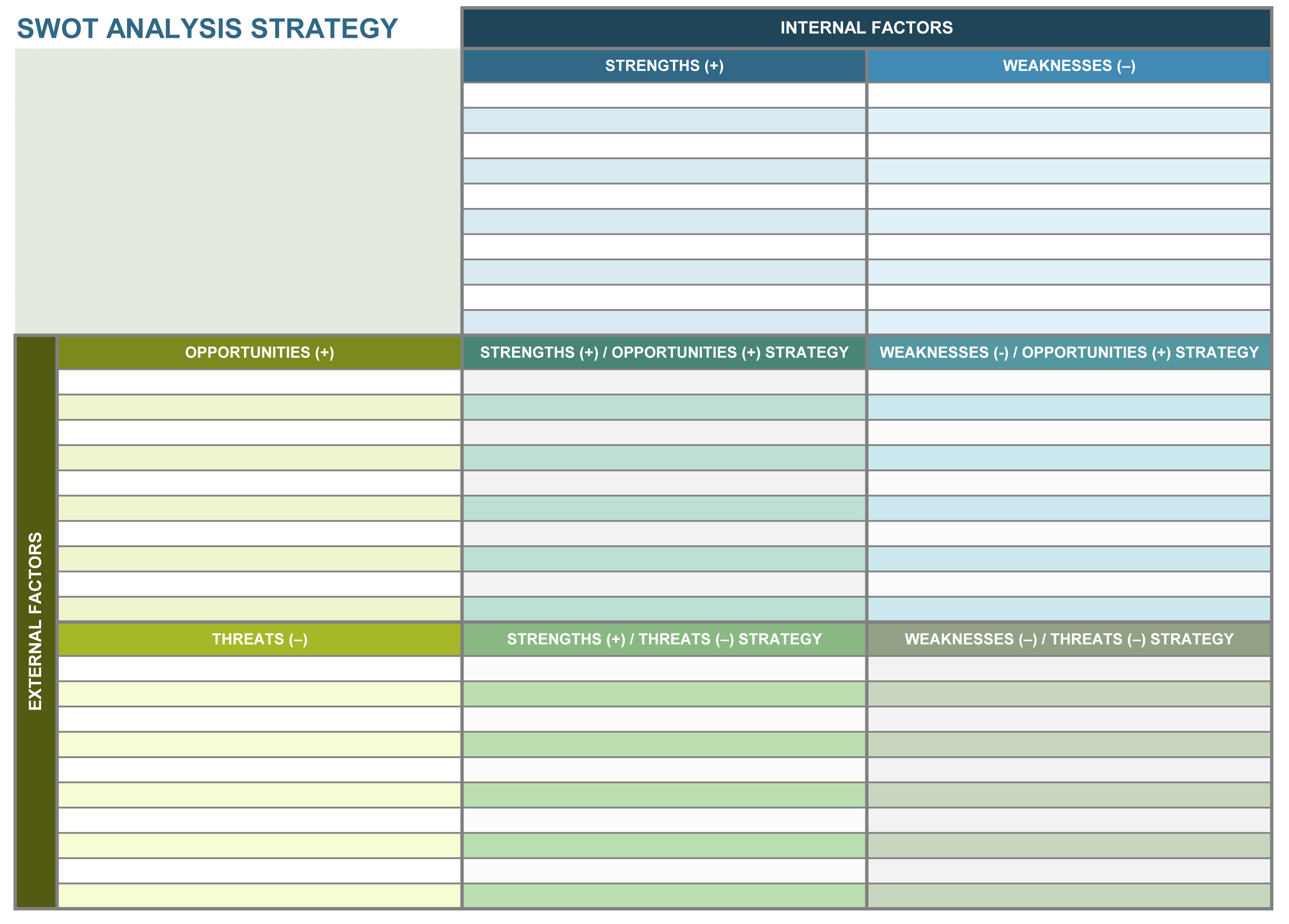 Strategic Planning Process Template | Template Legal Department 