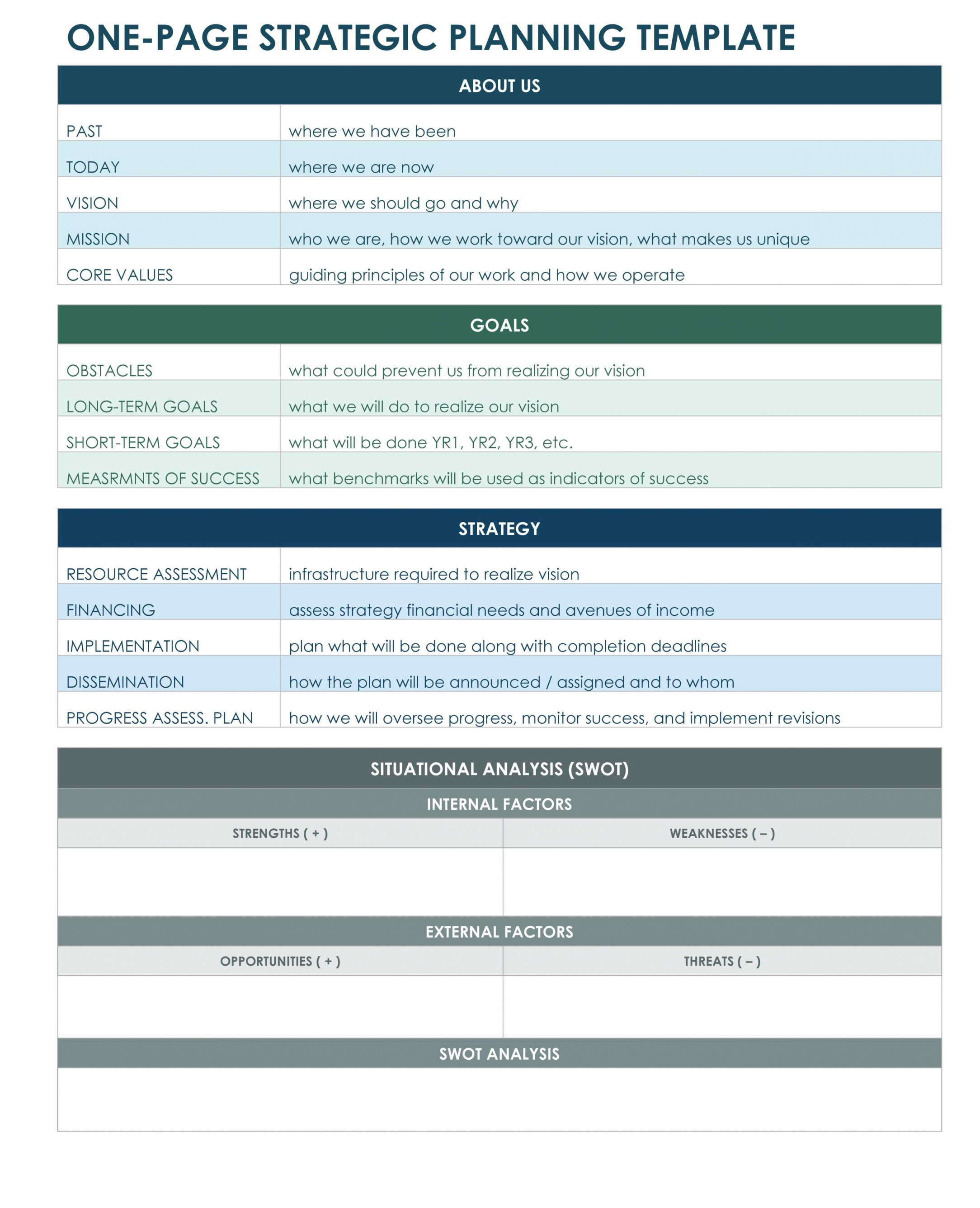 one page strategic plan excel template | Bit of this & that 