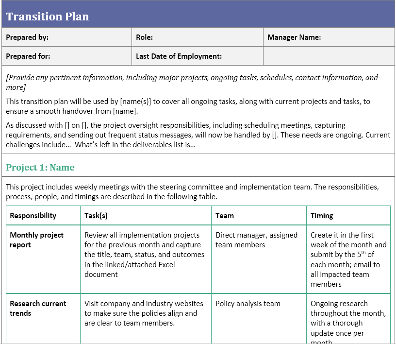 Transition Plan Template for When You've Resigned   CareerManager Blog