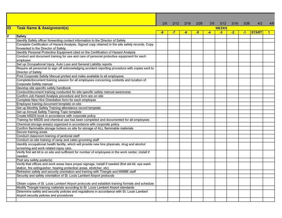 Transition Plan Template Business Mentor