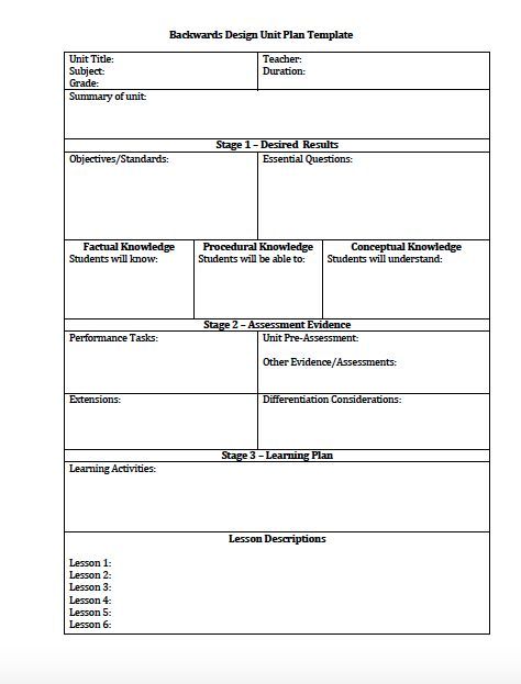 Unit Plan and Lesson Plan Templates for Backwards Planning 