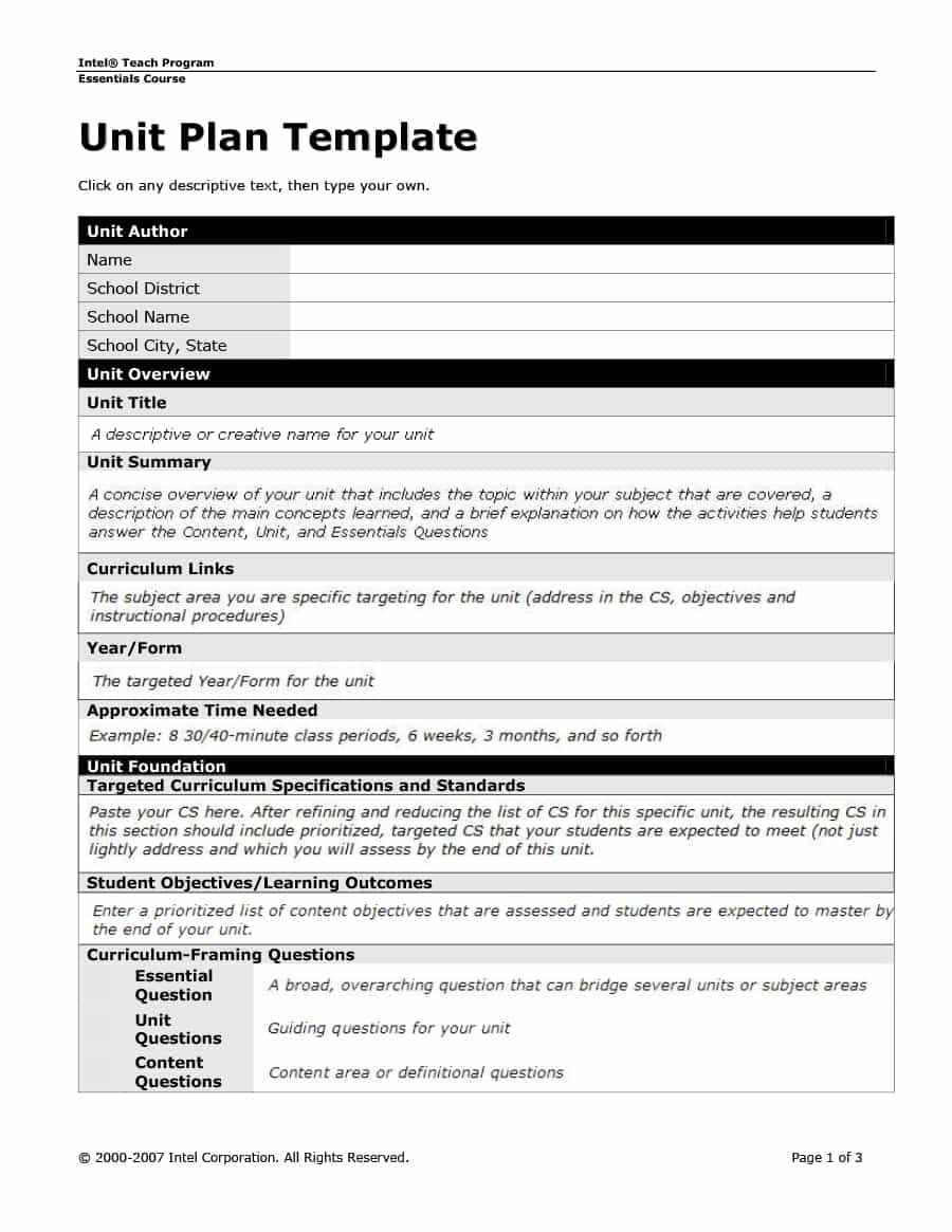 Ibdp Unit Plan Template