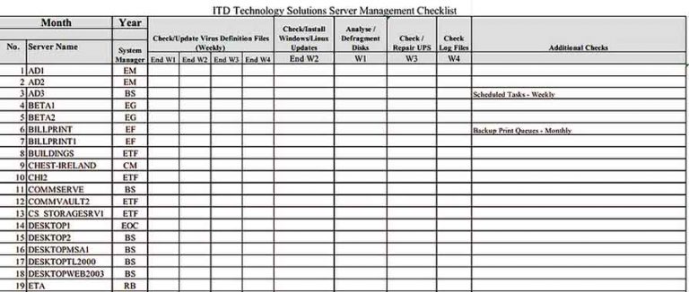 Sample Server Inventory Templates | Business Mentor