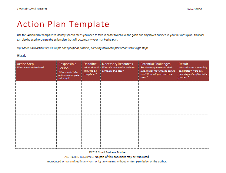 weekly action plan template   Roho.4senses.co