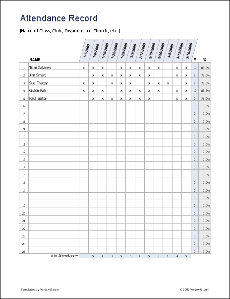 attendance sheets   Dean.routechoice.co