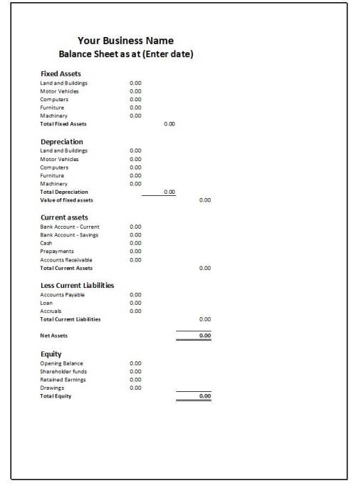 free balance sheet template balance sheet template free excel 