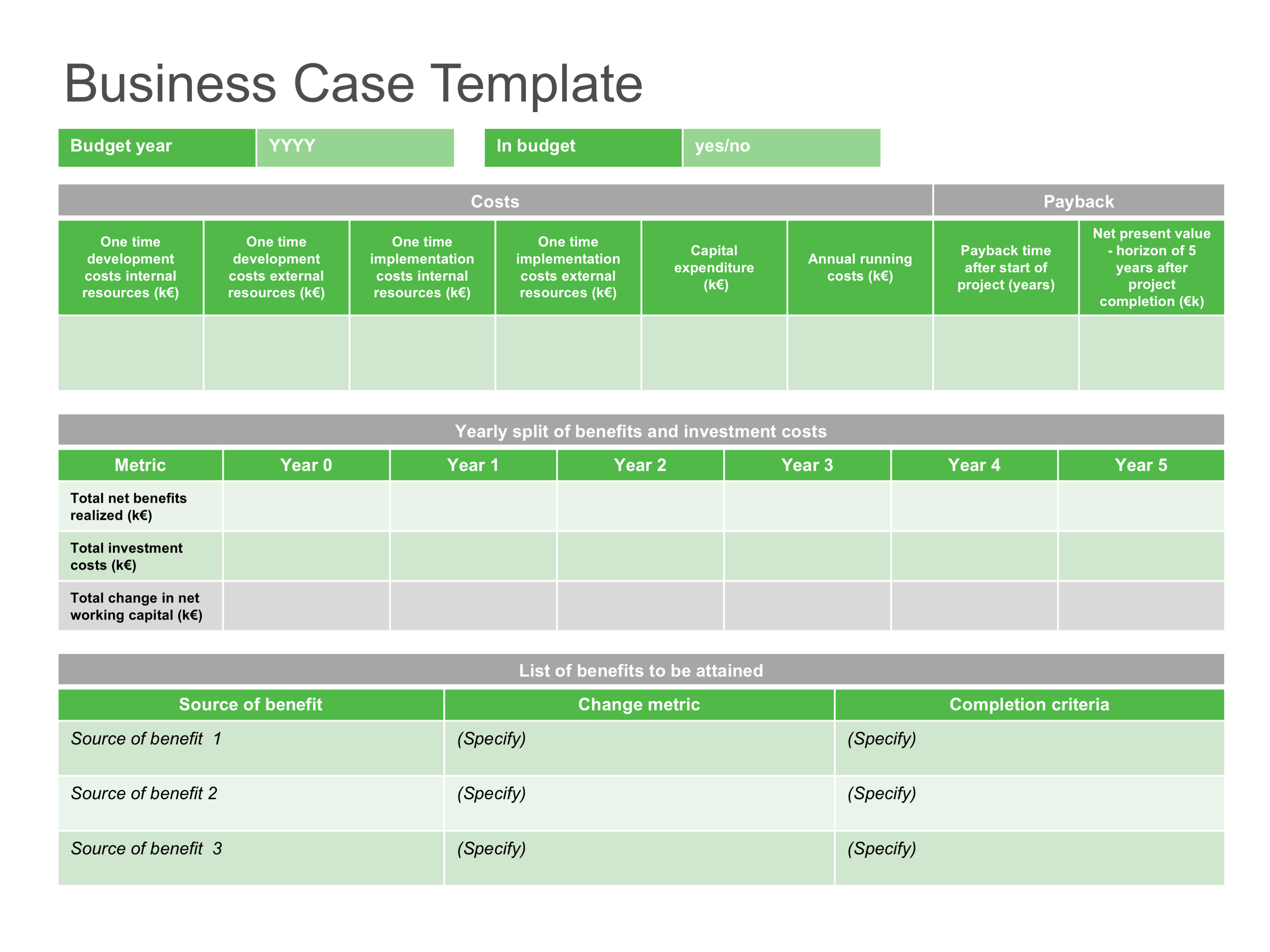 Example Business Case Template Filename – imzadi fragrances