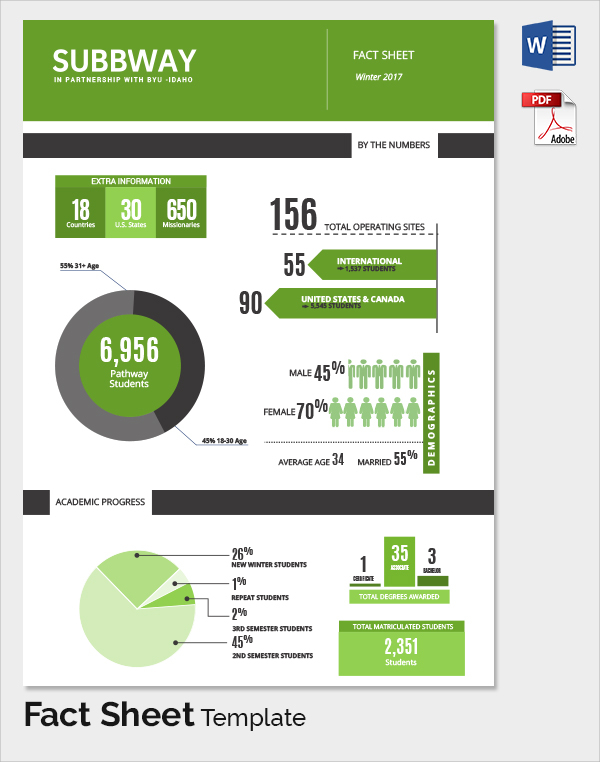 template for a fact sheet   Roho.4senses.co