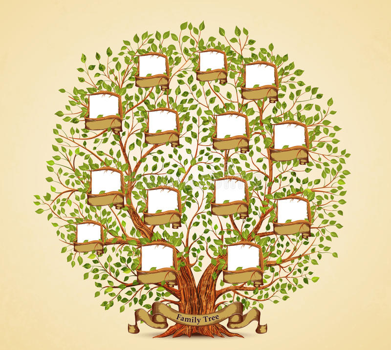 Free Family Tree Template | Printable Blank Family Tree Chart