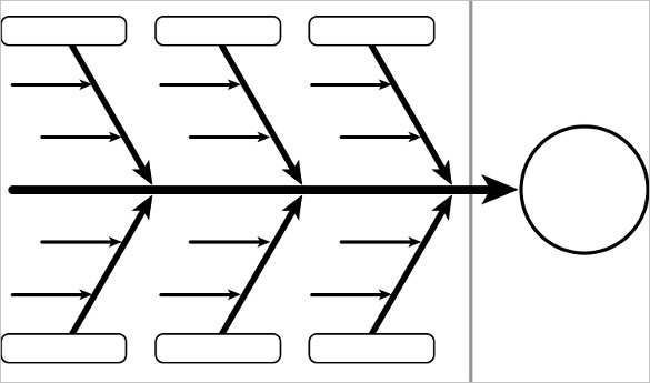 cause and effect diagrams template fishbone diagrams templates 