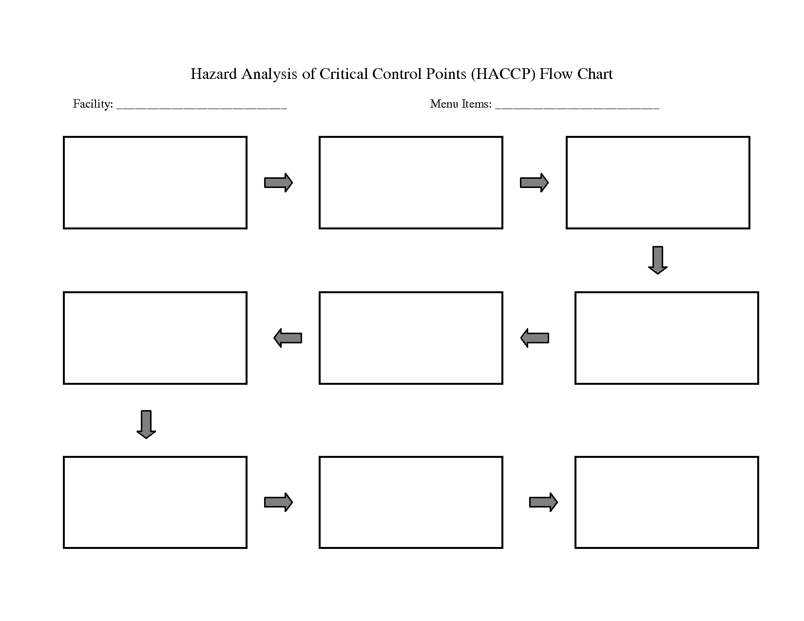 free flow chart template   Roho.4senses.co