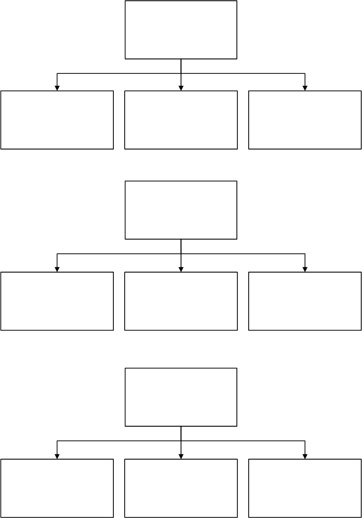 Flow Chart Template: Free Download, Create, Edit, Fill and Print 