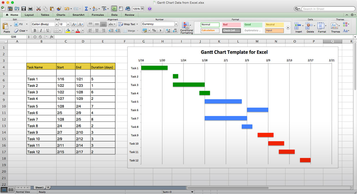 Free Gantt Chart Template for Excel