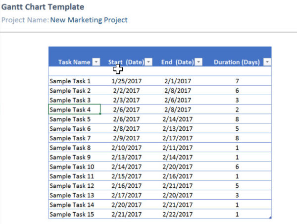 Gantt Chart Template | Gantt Chart Free Excel Template
