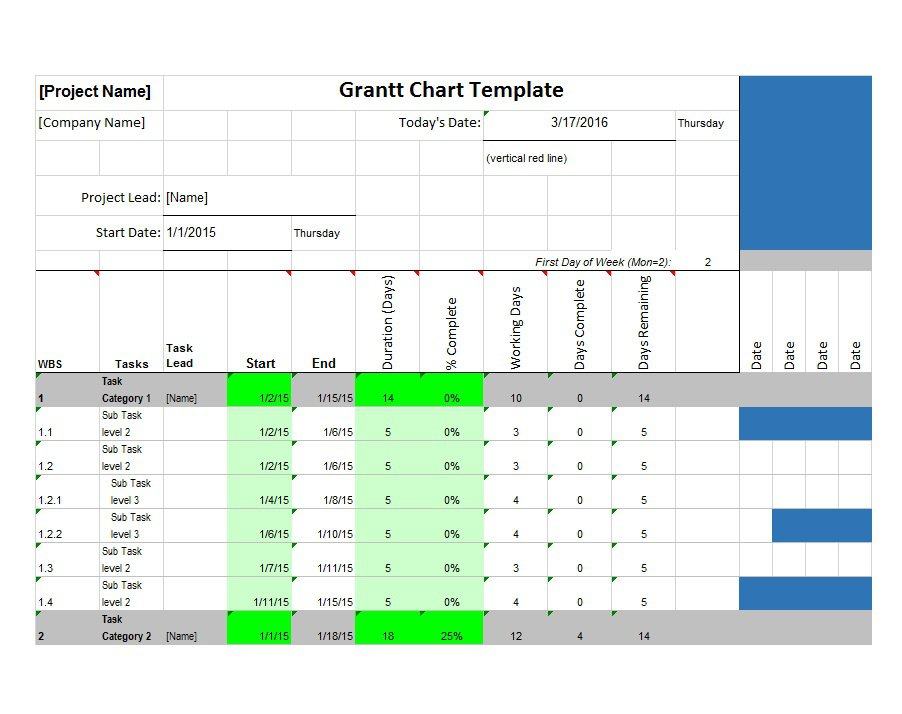 Gantt Chart Template (Free Excel Download)   ProjectManager.com