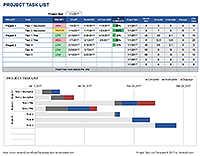 Gantt Chart Templates for Excel   Brettkahr.com