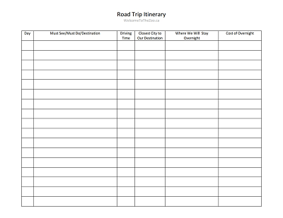 Trip Itinerary Template: Free Download, Edit, Fill, Create and 