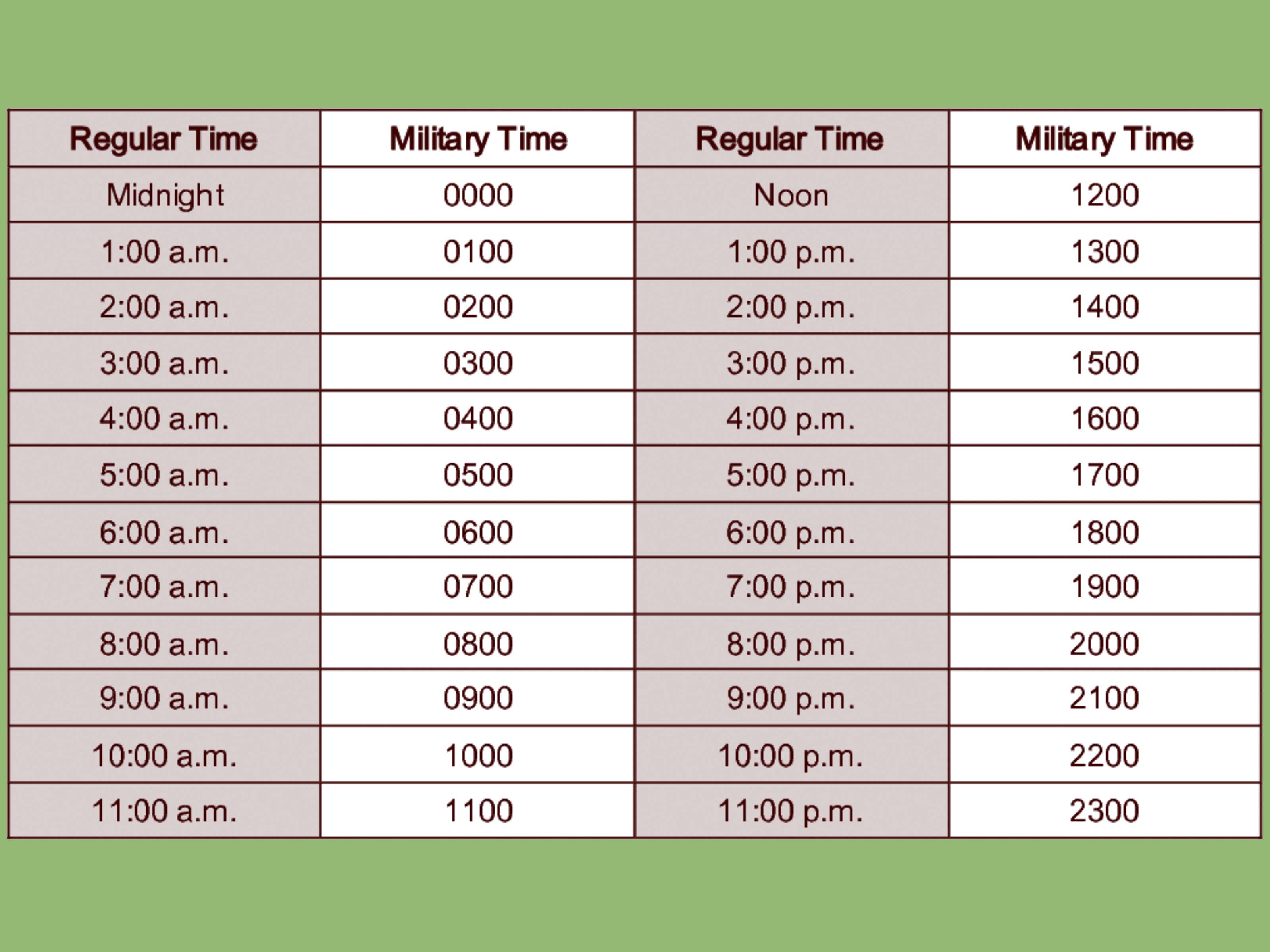 Military Time Chart All 24 Hour Clock Conversions 300×300 Cheat 