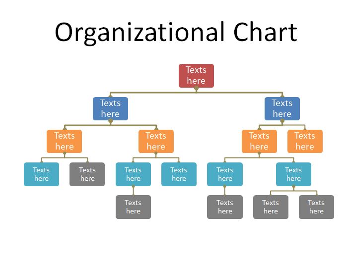 Organizational Charts PowerPoint Template   SlideModel