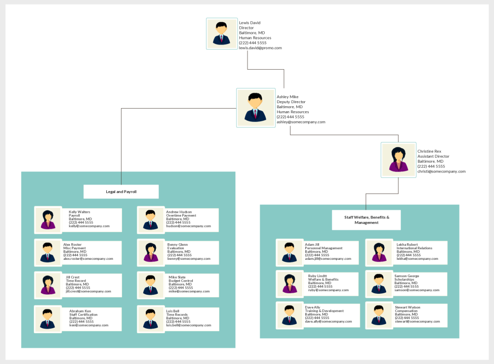 Free Organizational Chart Template   Company Organization Chart