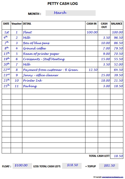 8+ free petty cash log template | love language love literature