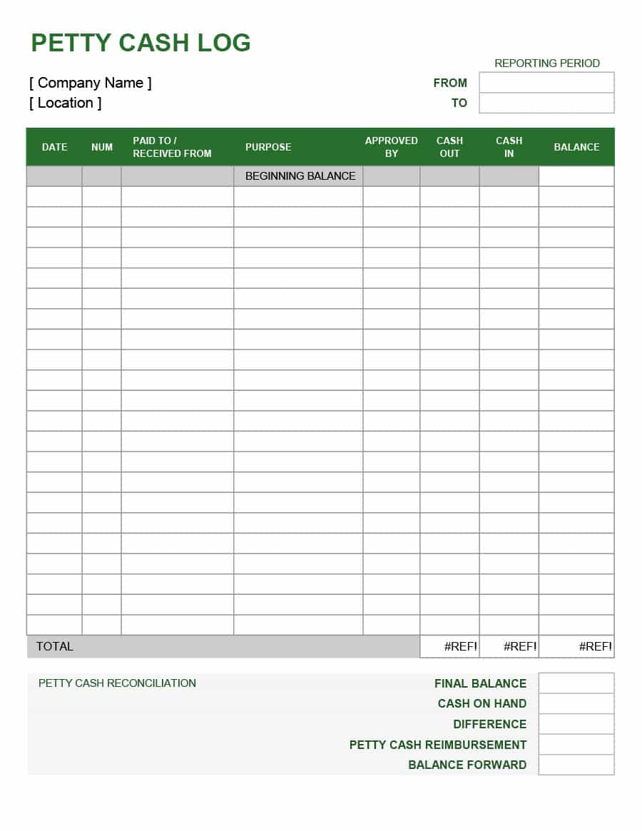 Petty Cash Log Template | Printable Petty Cash Form