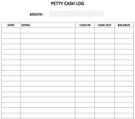 8+ Petty Cash Log Templates   Excel Templates