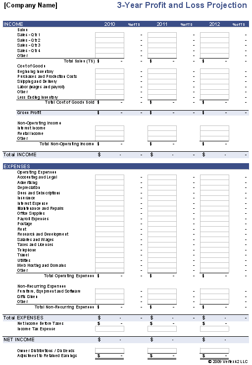 Profit and Loss Template   Profit and Loss Statement and Projection