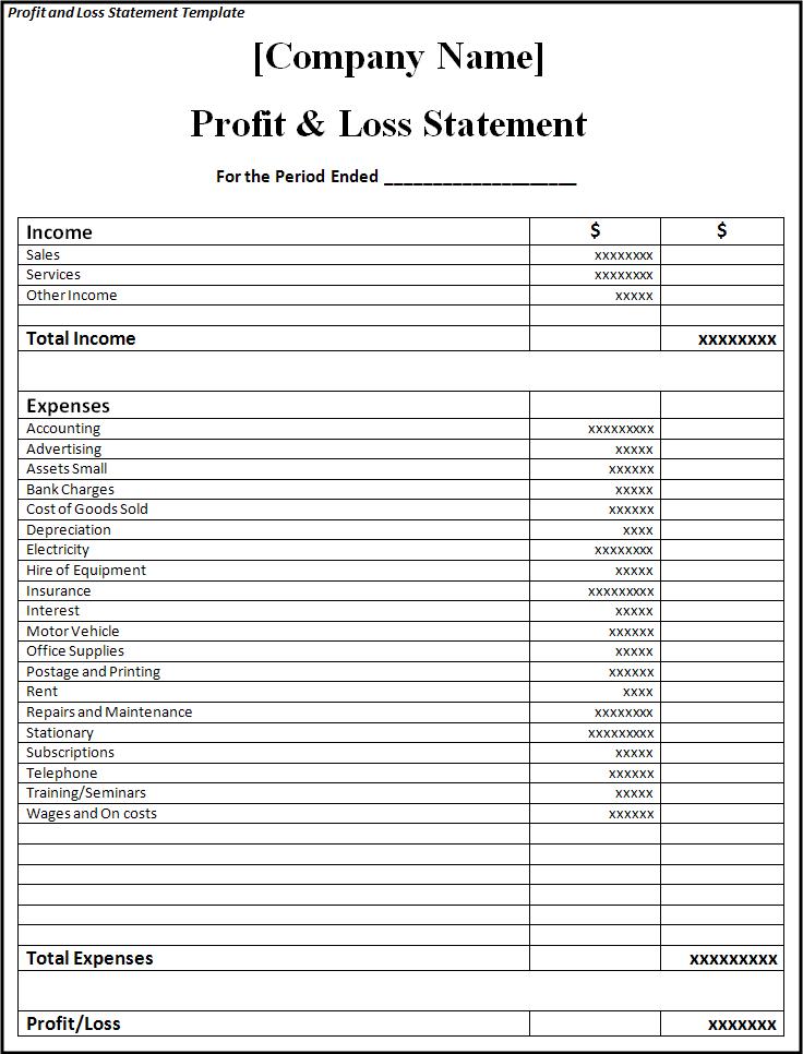 simple monthly profit and loss statement template   Ozil.almanoof.co