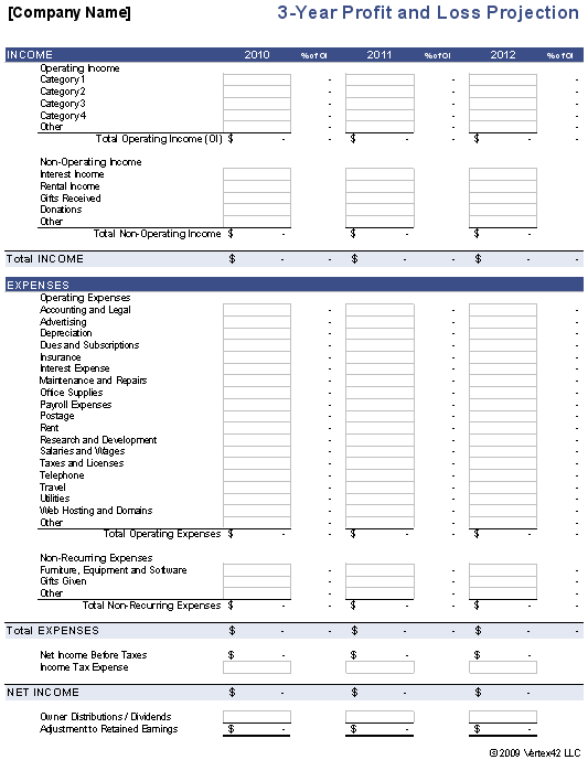 Profit and Loss Template   Profit and Loss Statement and Projection