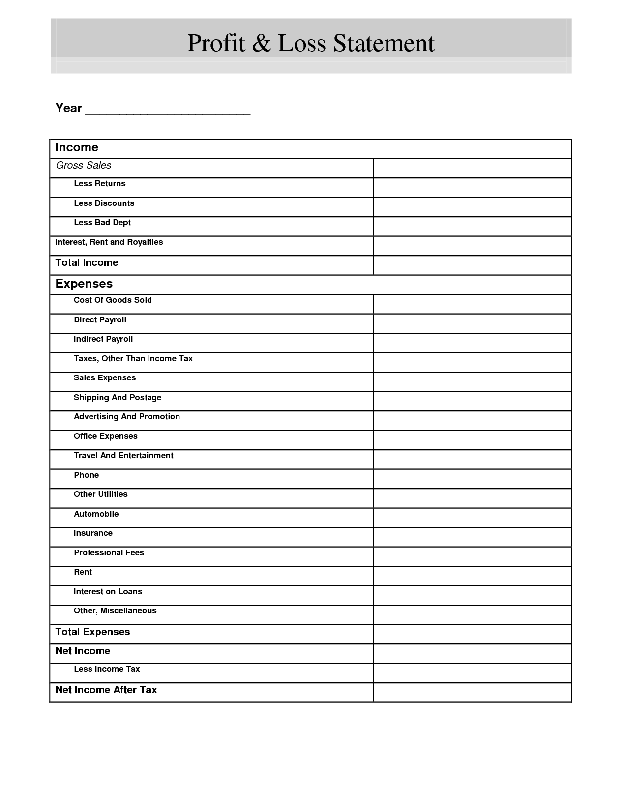 blank profit and loss statement form   Dean.routechoice.co