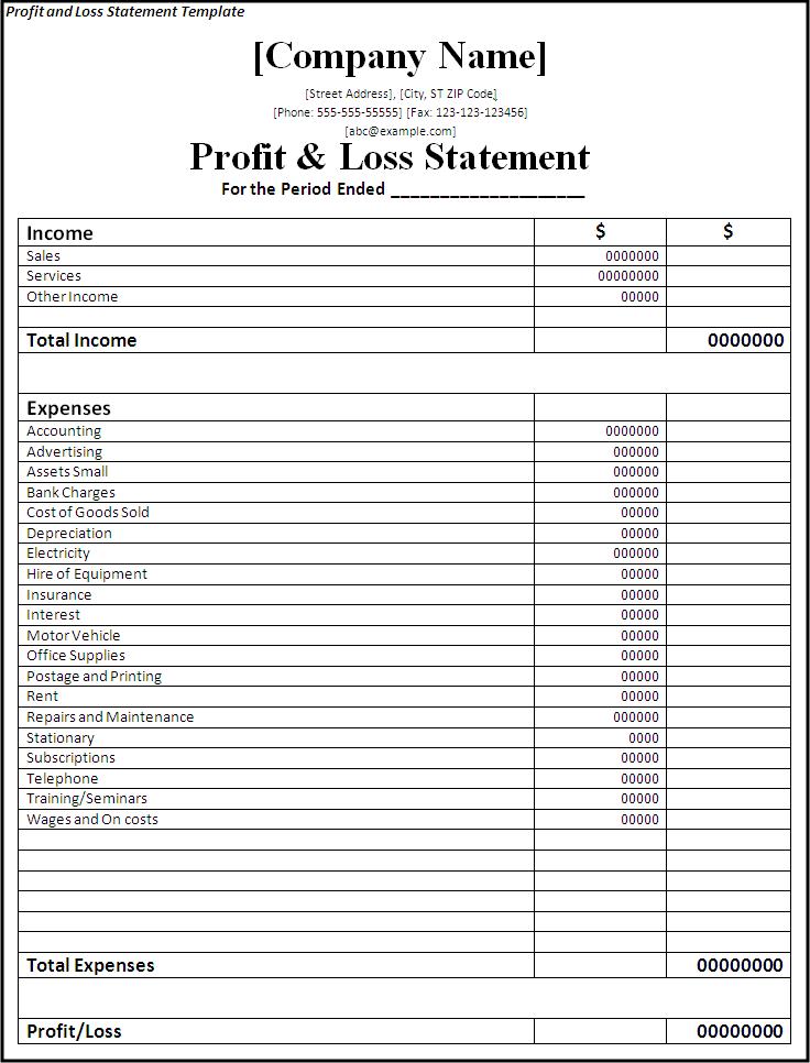 profit and loss worksheet business profit and loss template free 