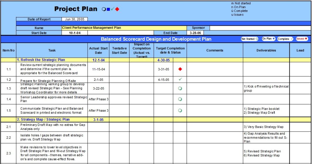 ms word project plan template   Dean.routechoice.co
