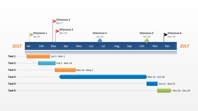 Office Timeline: Project Plan   Free Timeline Templates