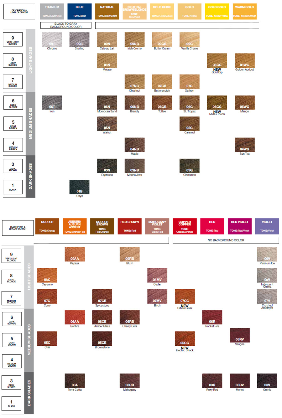 Redken Shades EQ Color Gloss Color Chart