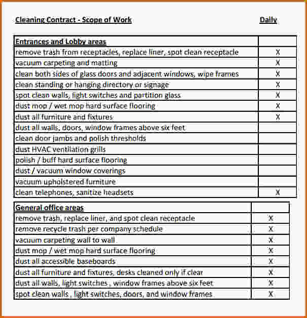 11+ construction scope of work template | Authorizationletters.org