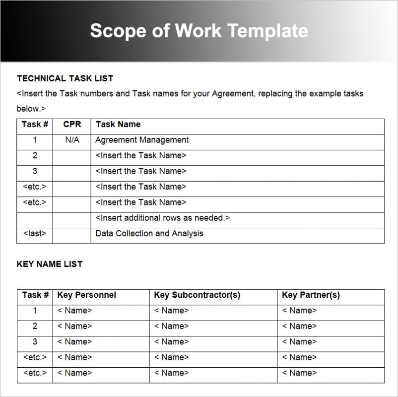 work scope   Dorit.mercatodos.co