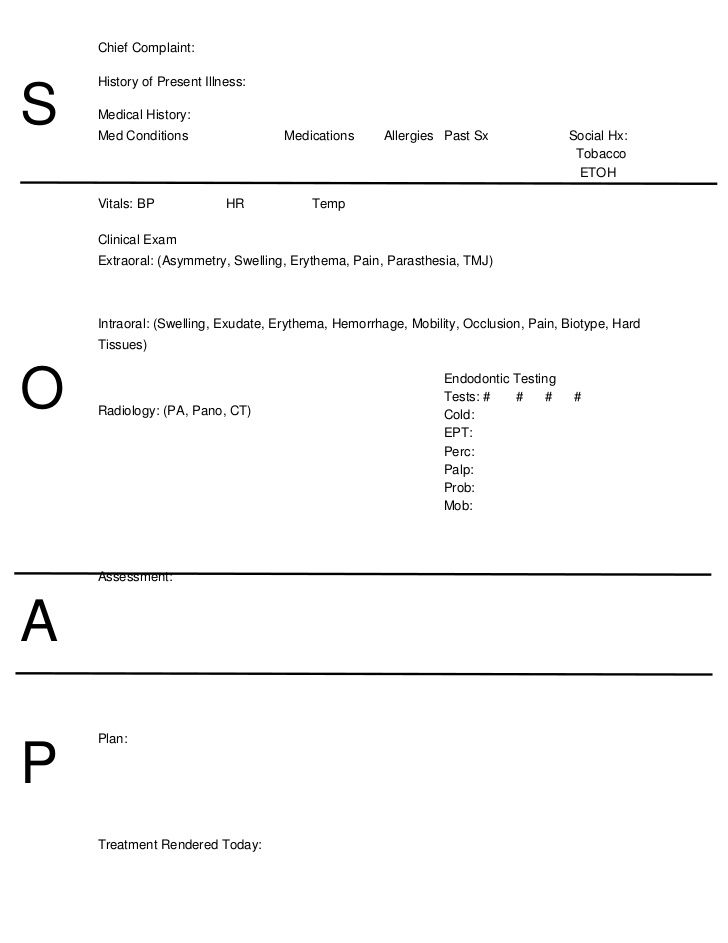 Soap note template essential screenshoot 1 4 tattica.info