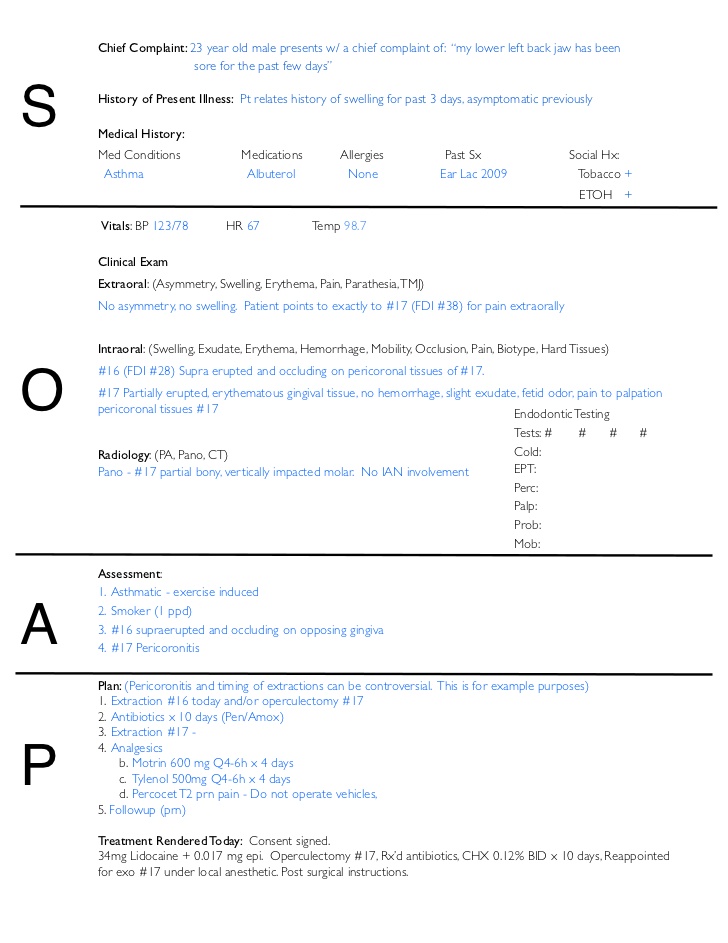 Free Soap Notes Templates for Busy Healthcare Professionals