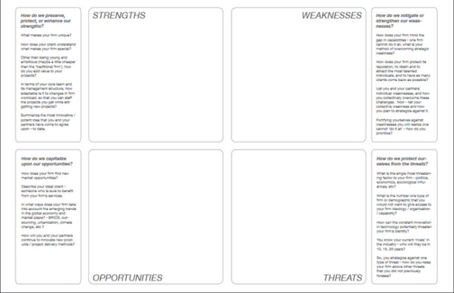 SWOT Analysis Templates and Examples for Word, Excel, PPT and PDF