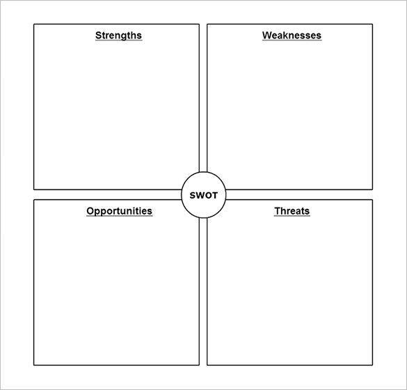 SWOT Analysis Template   52+ Free Word, Excel, PDF | Free 
