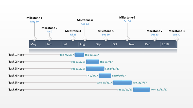 office timeline template office timeline free timeline templates 