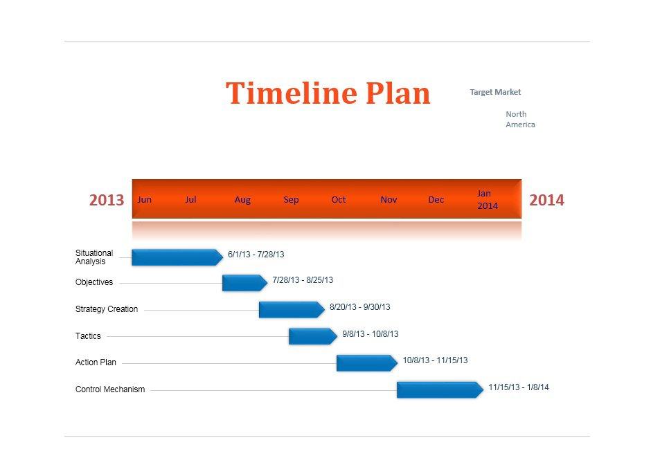 30+ Timeline Templates (Excel, Power Point, Word) Template Lab