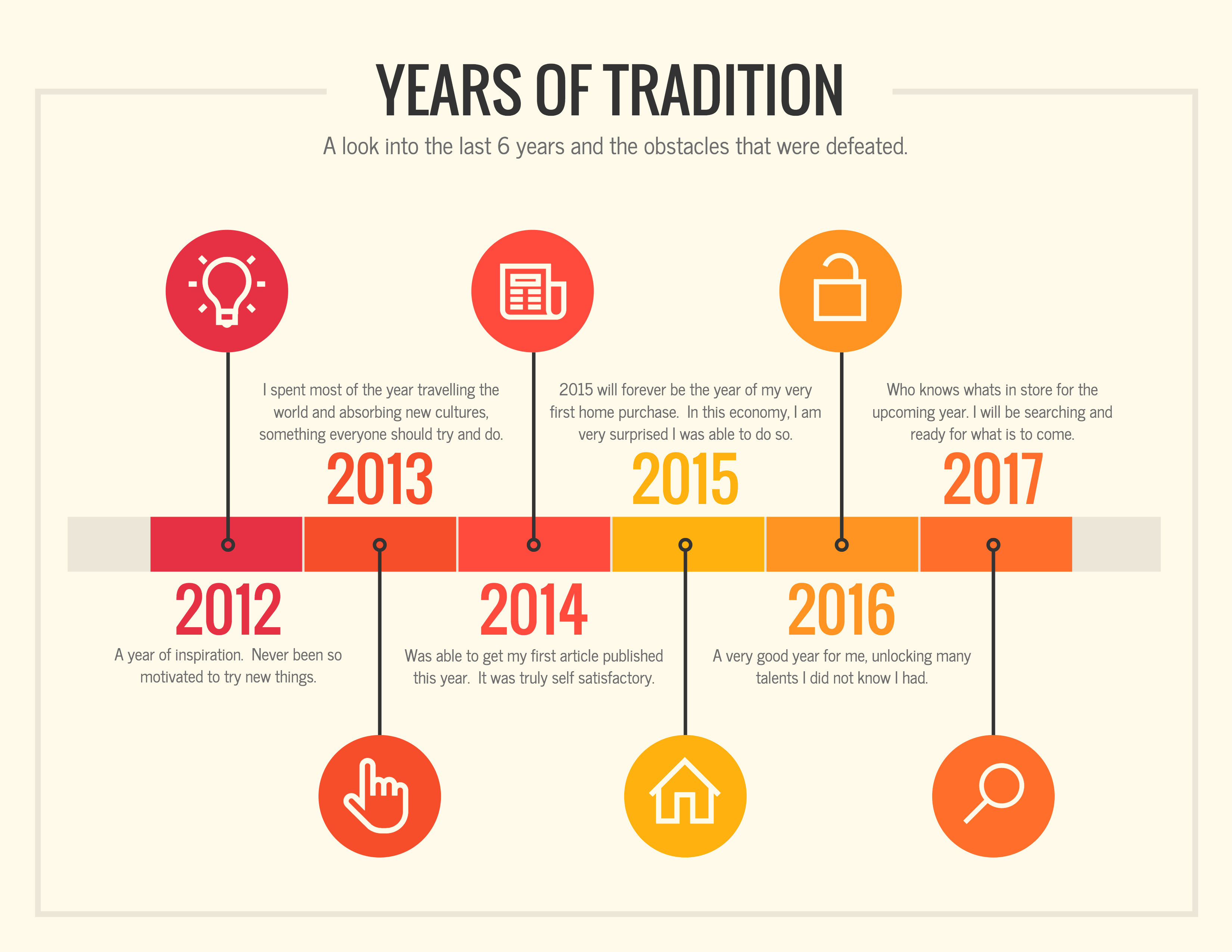 20 Timeline Template Examples and Design Tips Venngage