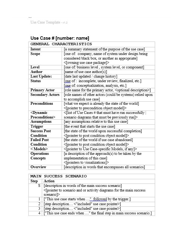 Use Case Template. UseCaseTemplateExampleOfUseCases Use Case 