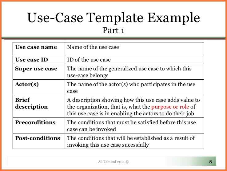 use case format   Dean.routechoice.co